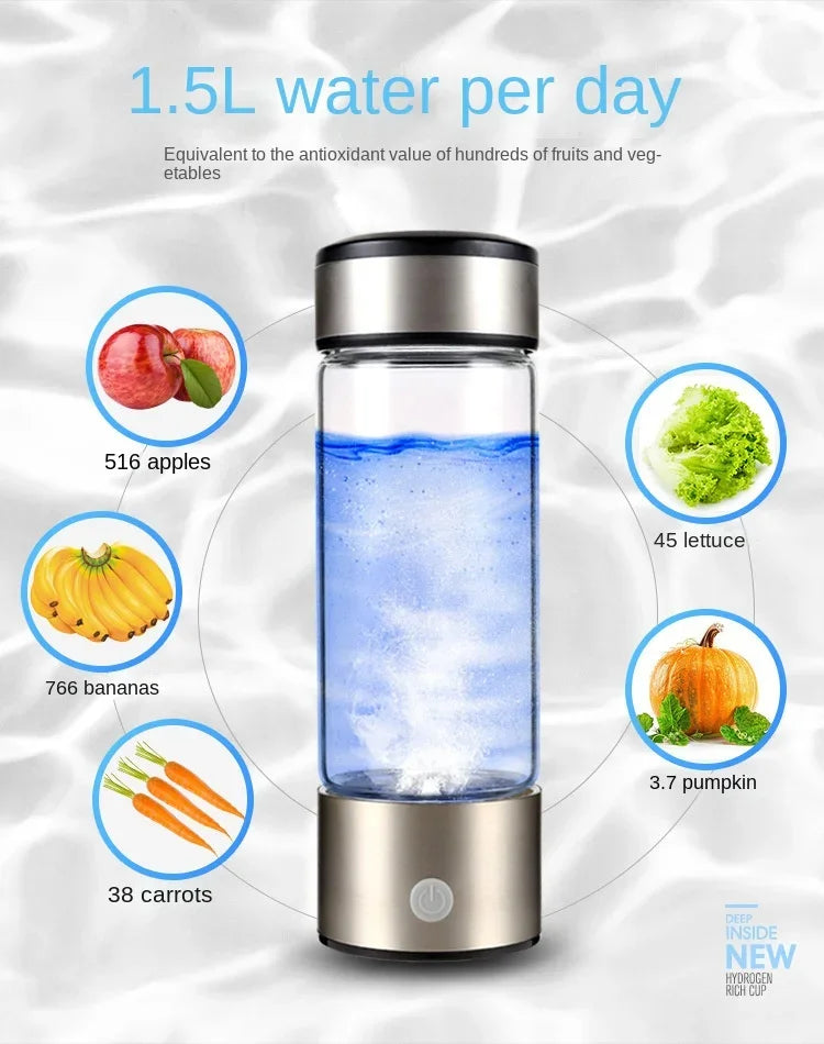HydraGlas™ Hydrogen Water Ionizer Bottle