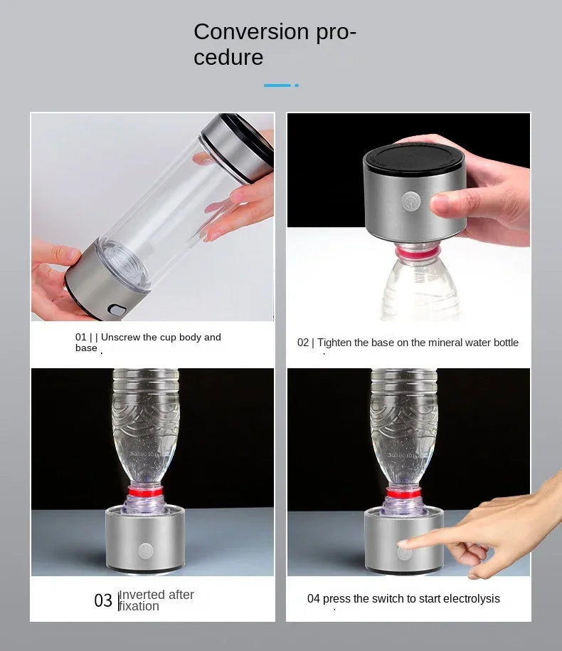 HydraGlas™ Hydrogen Water Ionizer Bottle